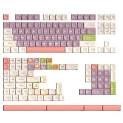 Keytok KDA Sweet Monster Dye-Sub PBT Keycaps 162 Key Set