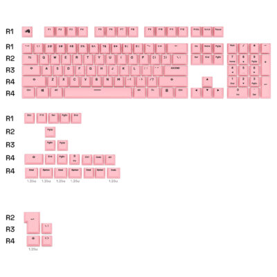 Glorious GPBT Basics Keycaps Potion Pink