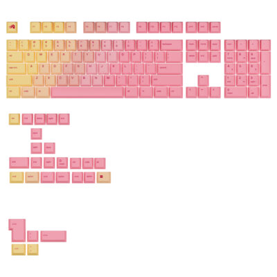 Glorious GPBT Gradient Keycaps Set Grapefruit