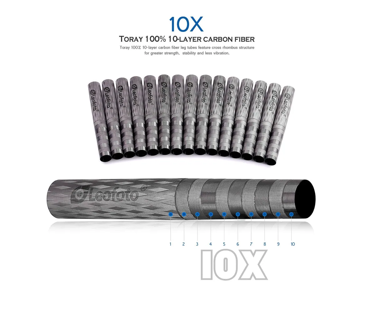 Leofoto LS-284CEX Ranger Series Carbon Fibre Tripod with 15 Degree Leveling Base (Black)