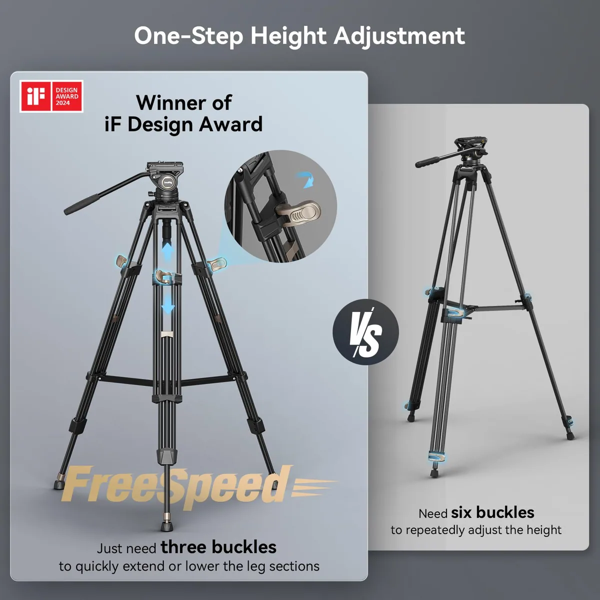 SmallRig 4163 AD-80 FreeBlazer Heavy-Duty Aluminium Alloy Tripod Kit