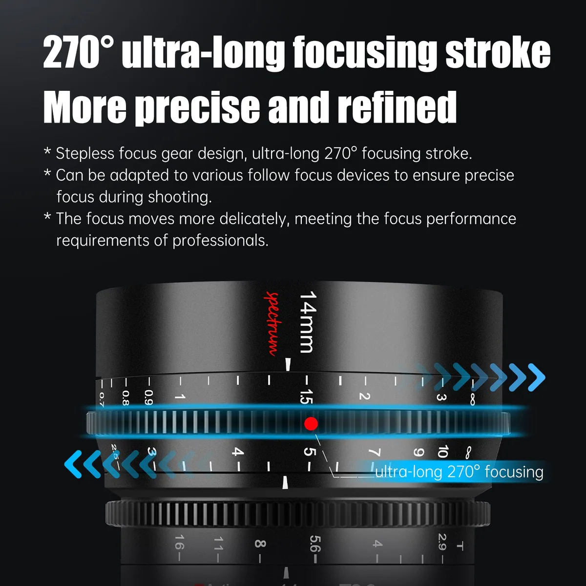 7Artisans 14mm T2.9 Wide Angle Lens (E Mount)