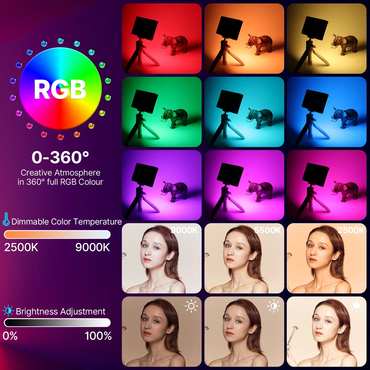Ulanzi B01002 T002 7″ RGB LED Video Light