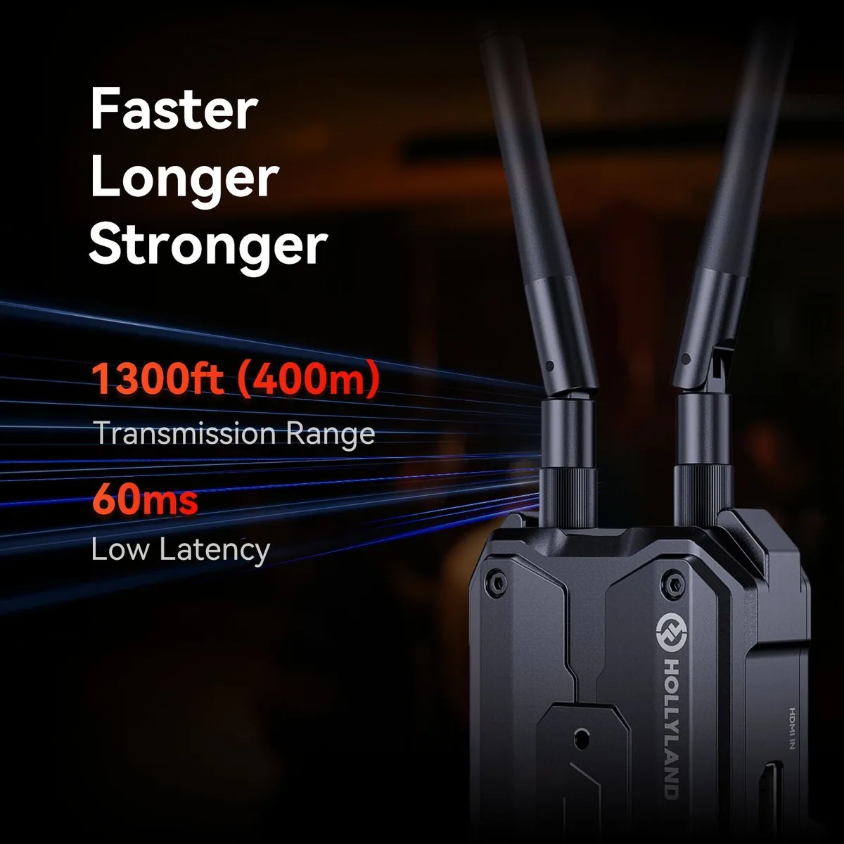 Hollyland Pyro H Wireless Video System (TX+RX)