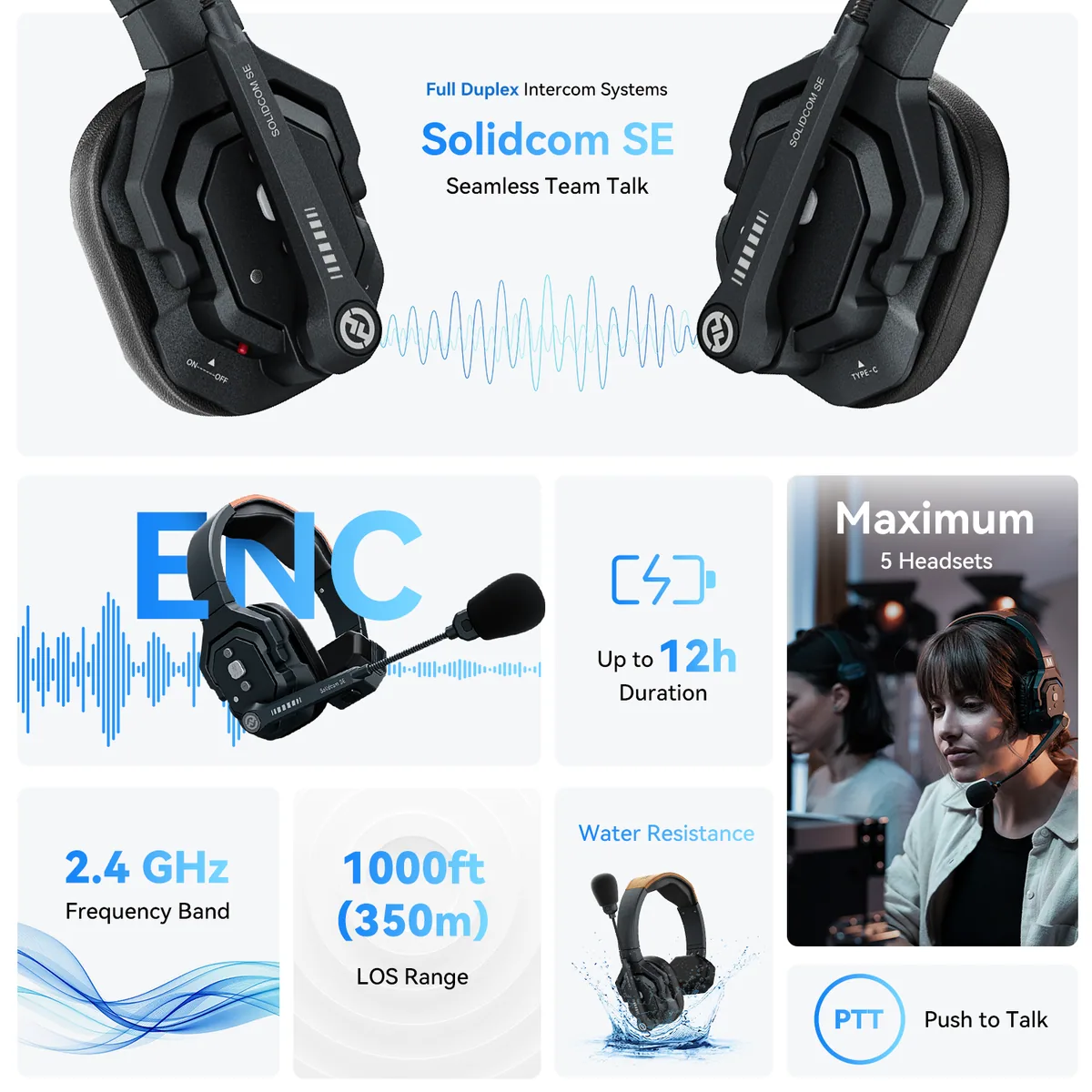 Hollyland Solidcom SE Global 5S 5-Person Full-Duplex Single-Ear Headset Intercom System (2.4 GHz)