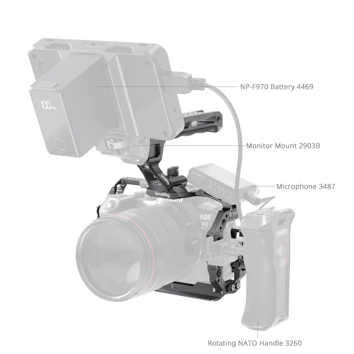SmallRig 5197 Cage Kit for Canon EOS R6 Mark II