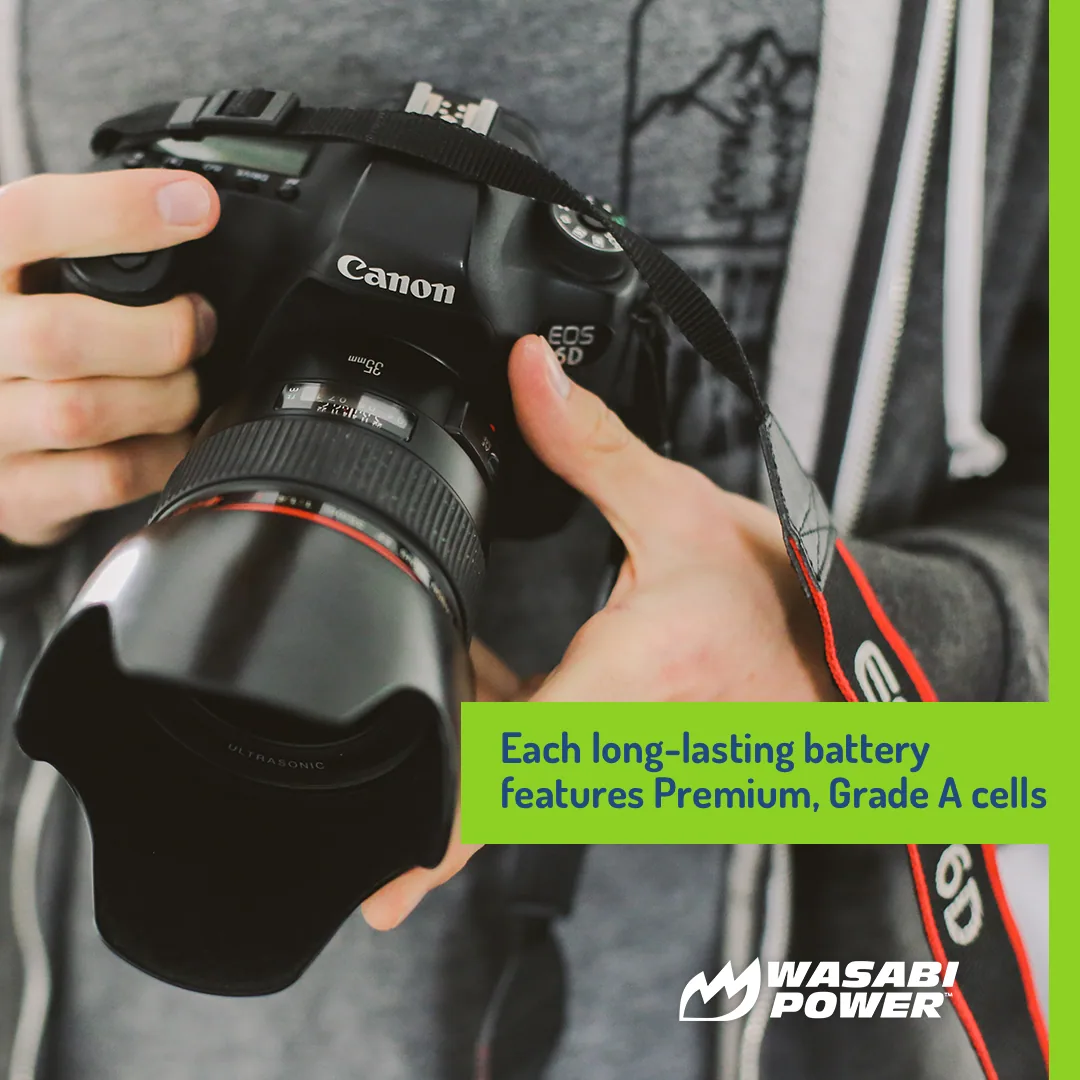 Wasabi Power Canon LP-E6P Battery with USB-C Fast Charging