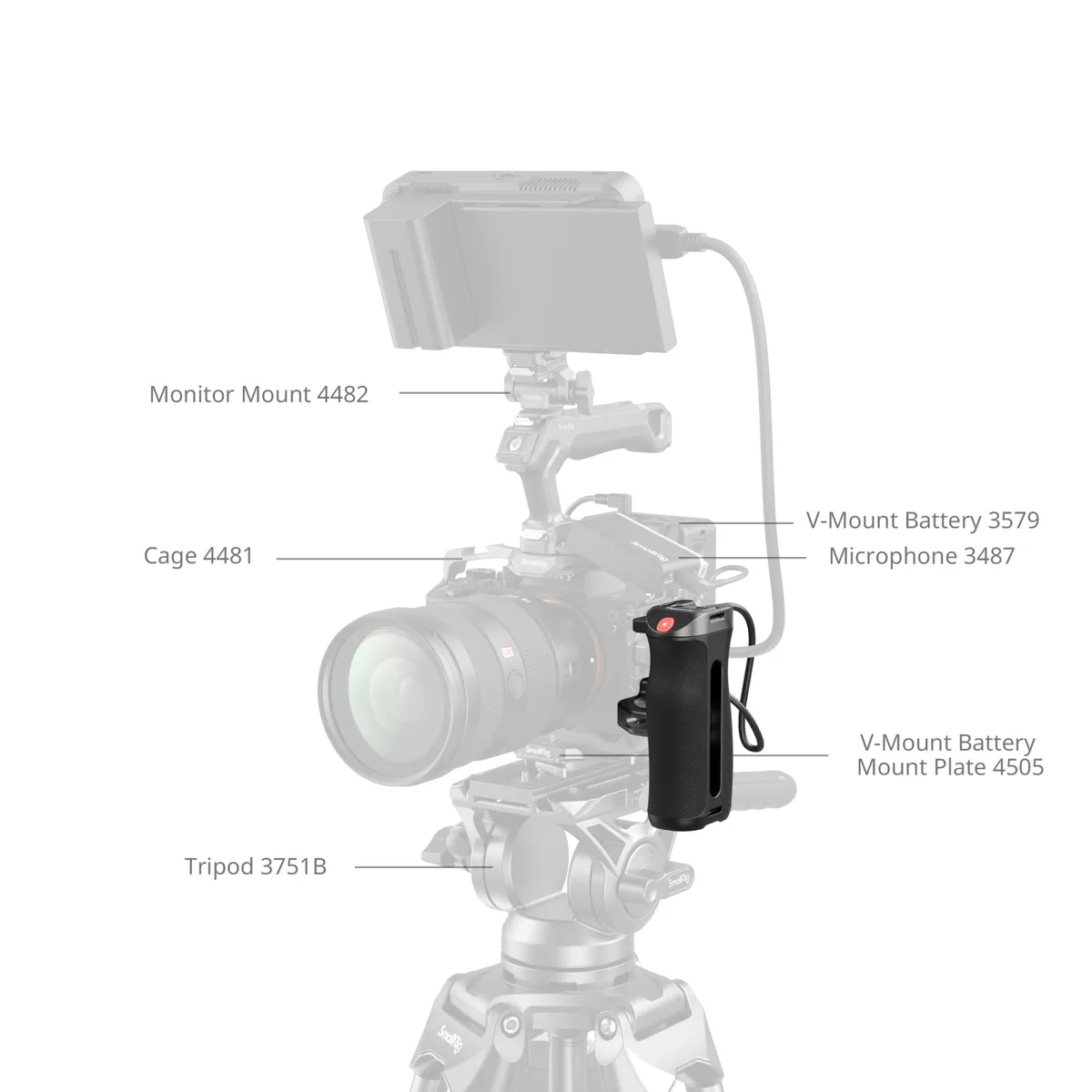 SmallRig 4928 Side Handle with Rec Trigger (1/4″-20 Screws)