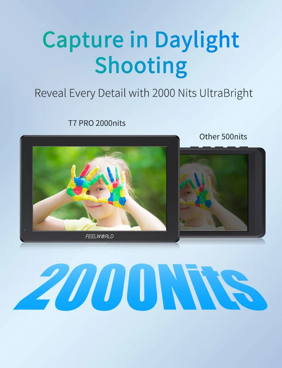 FeelWorld T7 PRO 7″ High-Bright HDMI On-Camera Monitor with 3D LUTs