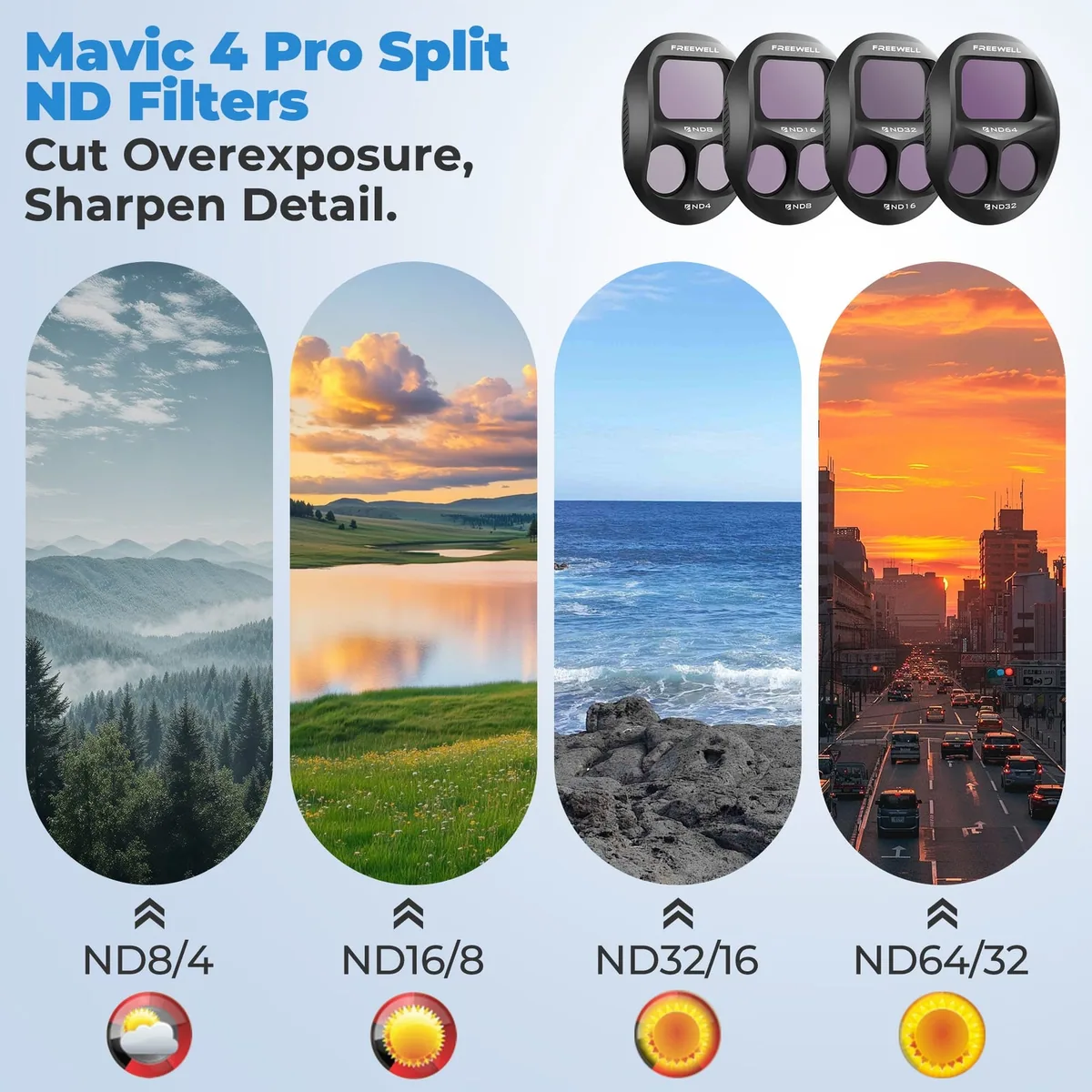 Freewell Mega Filter Bundle for DJI Mavic 4 Pro (12 Pack)