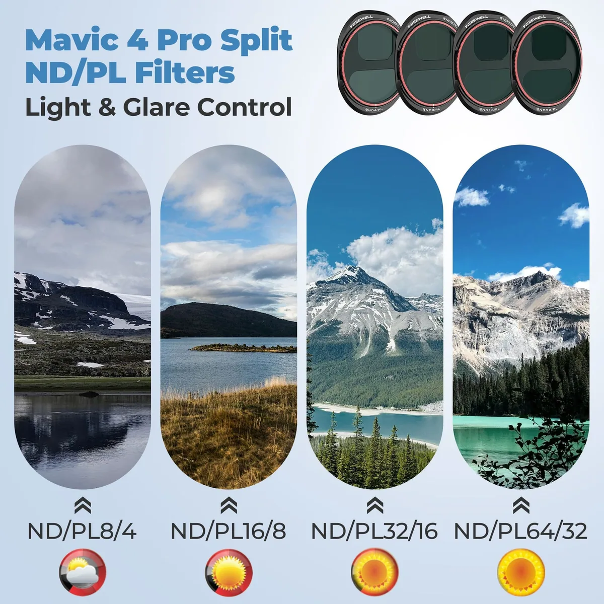 Freewell Mega Filter Bundle for DJI Mavic 4 Pro (12 Pack)