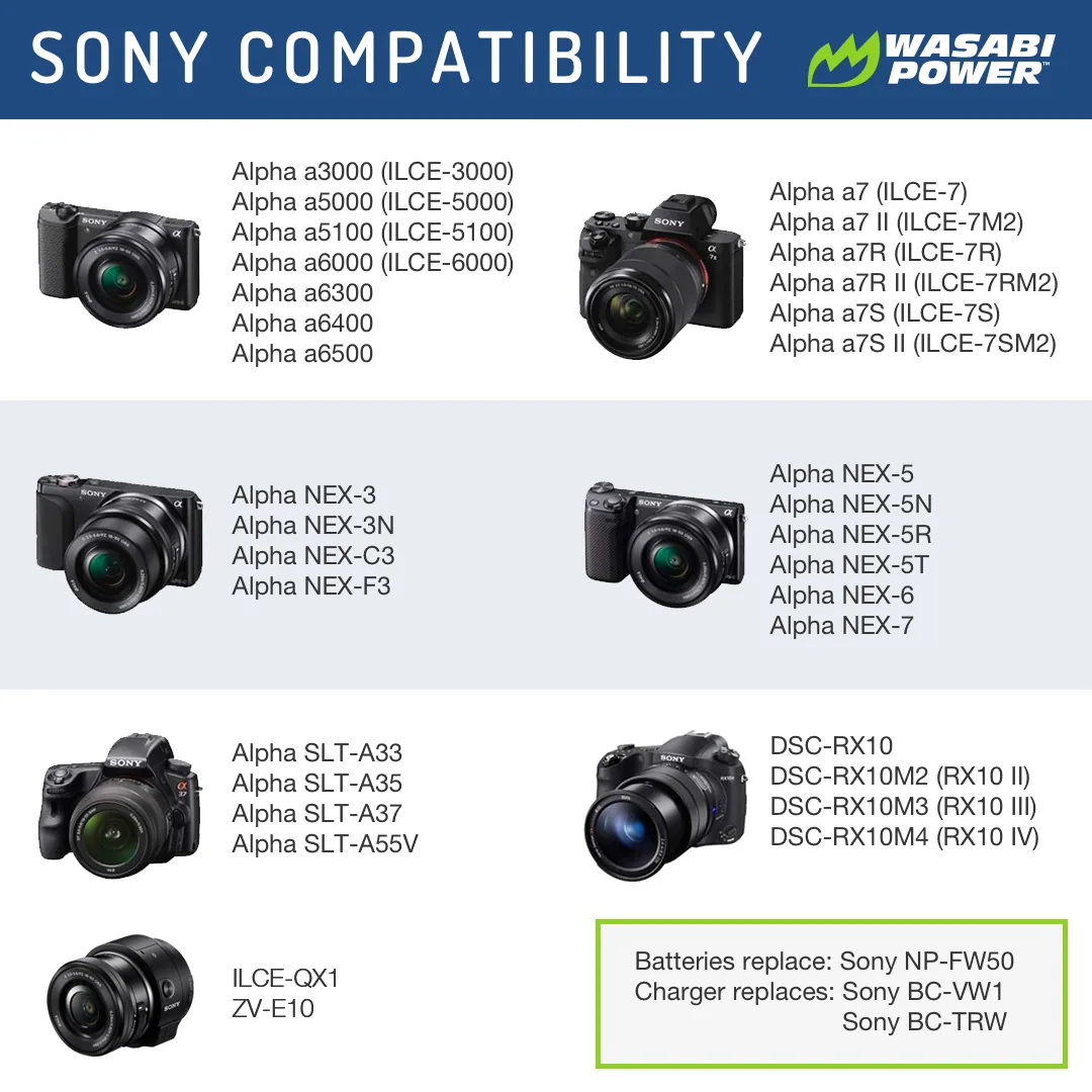 Wasabi NP-FW50 Power Battery for Sony