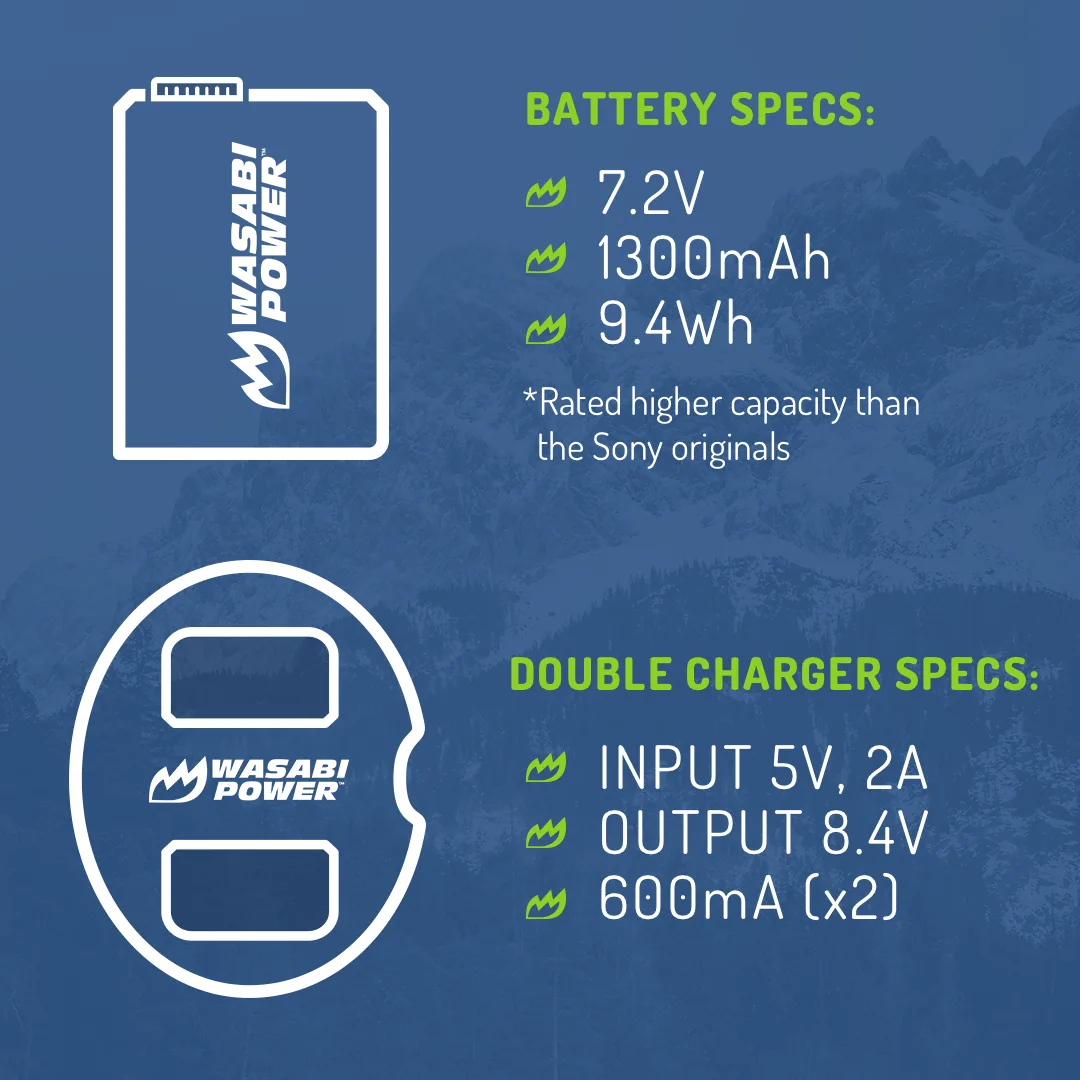 Wasabi Power Battery and Dual USB Charger for Sony NP-FW50 (2-Pack)