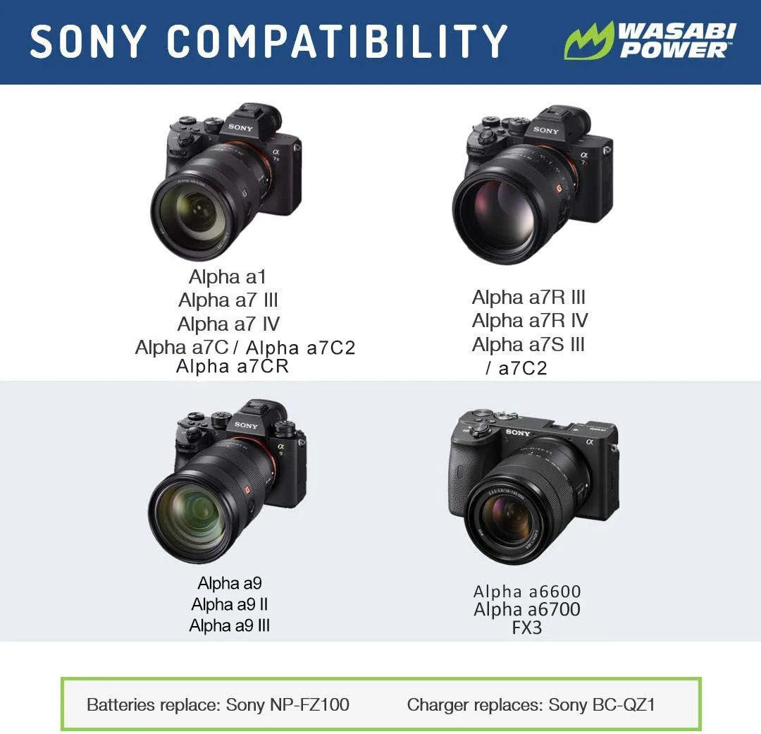 Wasabi Power Battery for Sony NP-FZ100 and Sony A9, A7R III, A7 III
