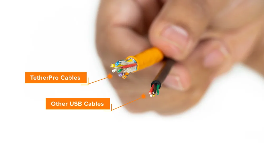 Tether Tools TetherPro USB-C to Mini-USB 2.0 Type-B 8-Pin Cable 4.6m (Orange)