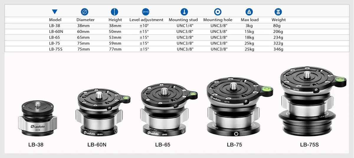 Leofoto LB-60N Levelling Base with Butterfly Handle with 60mm Plate
