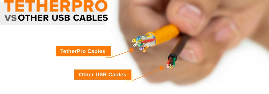 Tether Tools Tetherpro HDMI Mini To HDMI 2.0 (1m, Black)
