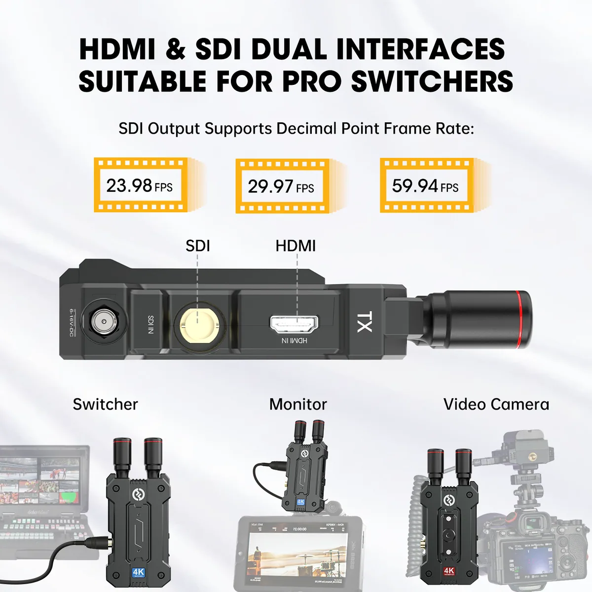 Hollyland Mars 4K Wireless Video Transmission System